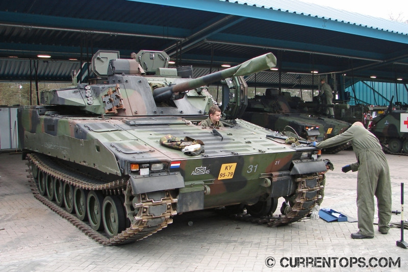 CV9035NL Infantry Fighting Vehicle | CurrentOps.com