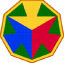 SSI NTC